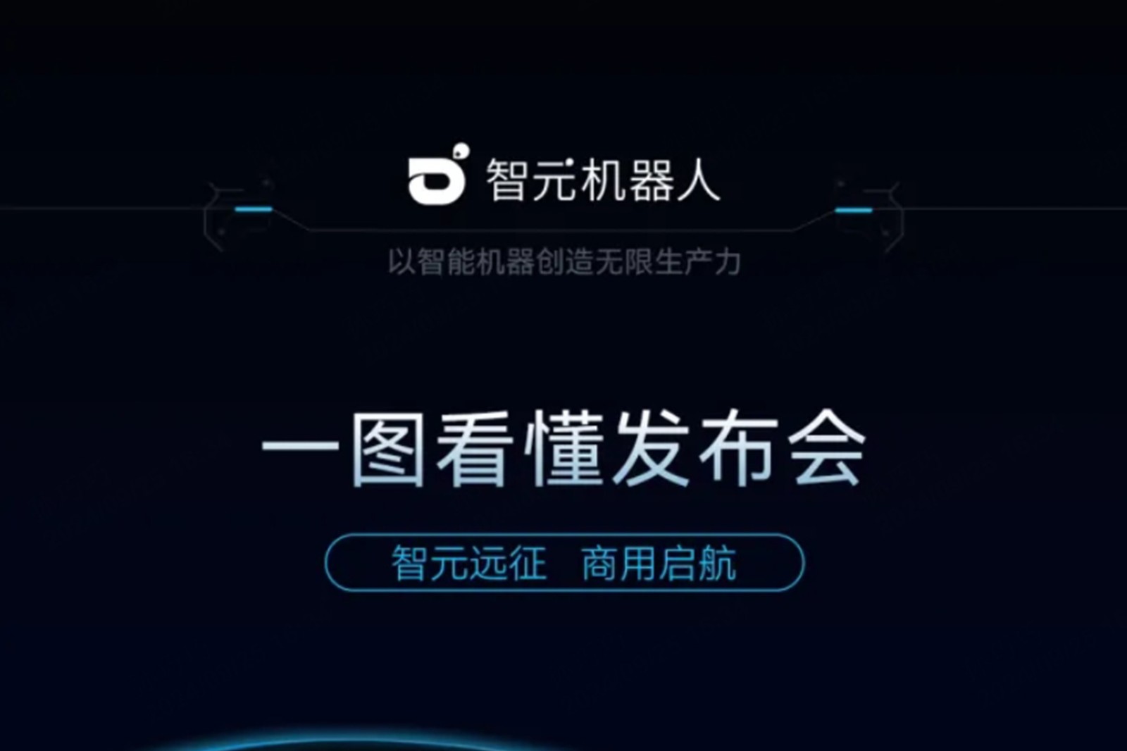 一图看懂丨Uwin电竞2024年度新品发布会